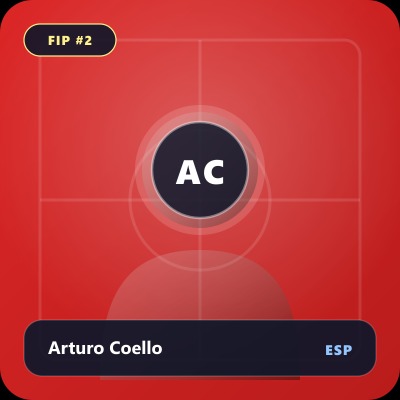 Arturo Coello