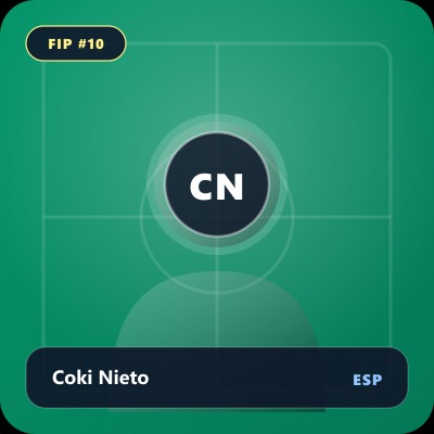 Coki Nieto